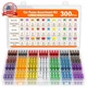 JOREST 300Pcs Car Fuse Assortment Kit, 160 Mini Blade Fuses Automotive + 90 Stan