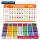 JOREST 300Pcs Car Fuse Assortment Kit, 160 Mini Blade Fuses Automotive + 90 Stan