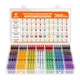 JOREST 360Pcs Car Fuse Assortment Kit, 160 Mini Blade Fuses Automotive + 90 S...