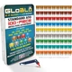 GloBlo Standard ATO 100pc Intelligent Fuse Commercial Assortment - SMD LED Glow