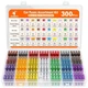 300Pcs Car Fuse Kit Mini Standard Micro Auto Fuses + Puller 2A&ndash;40A (JOREST )
