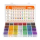 JOREST 360Pcs Car Fuse Assortment Kit, 160 Mini Blade Fuses Automotive + 90...