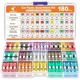 JOREST 180Pcs Fuse Kit,60 Mini Car Fuses Assortment + 60 Standard Blade... 