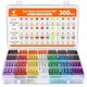 Jorest 300pcs Car Fuse Assortment Kit, 160 Mini Blade Fuses Automotive + 90...