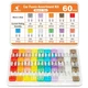 JOREST 60Pcs Micro Assorement Fuses Kit -Micro2 Fuse Kit, Micro 2 Automotive Rep
