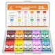 JOREST 25 Pcs Car Fuse Kit Standard Blade Fuses Automotive Assortment Kit 2A-40A
