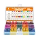 Car Fuses 168 Pcs, JOREST Assortment Kit, 114 Mini Blade Fuses Automotive + 5...